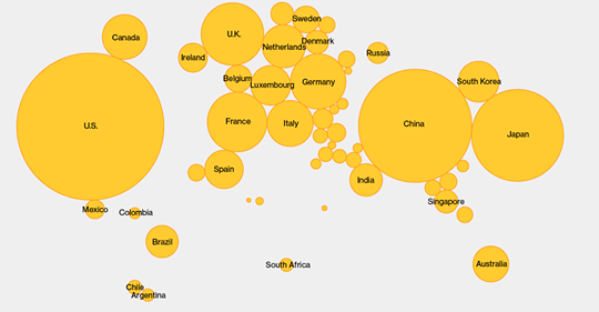 Vad Är Minskningshindret?