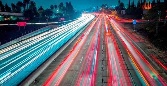 Produktivitetskoppling