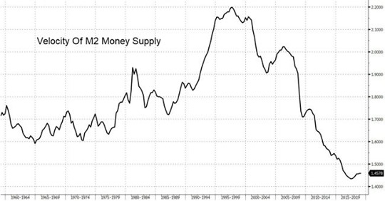 Utan Tillväxtkravsförklaring