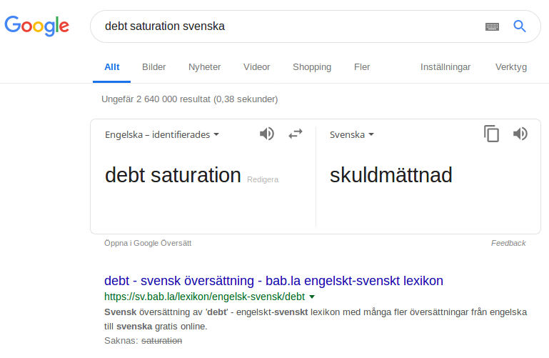 Debt Saturation - Skuldmättnad