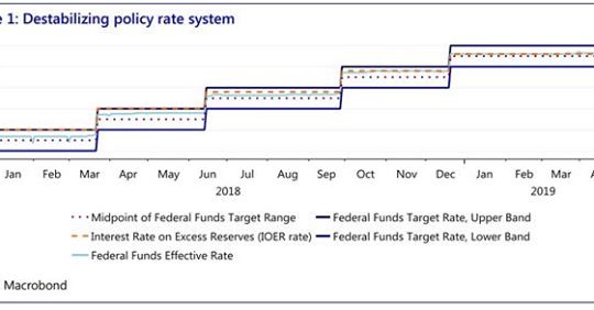 Saknad Insikt Ger Tragikomiskt Uttryck