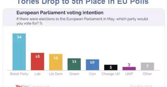 Djävulsk Affärspartner