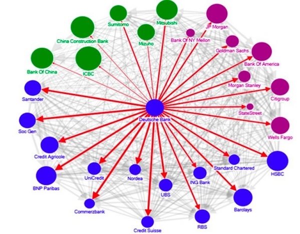 Spelväxlare För Rättmätig Skuldbeläggning
