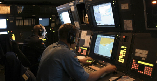 Den Vanliga Kontrollfrågan