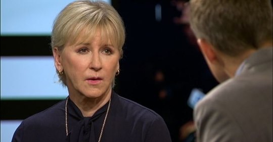 Margot Sprattlar Som Tillsagt