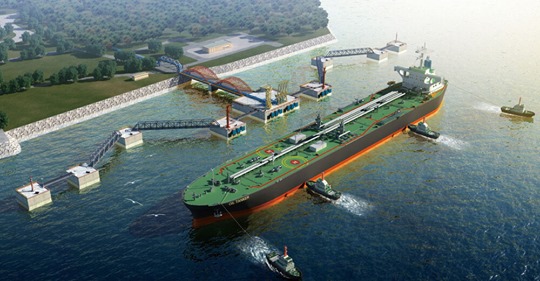 Kistspikande Oljeleverans