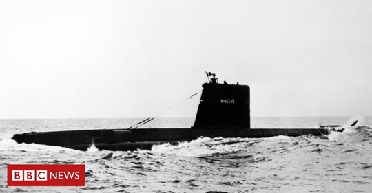 Geopolitiska Ubåtar