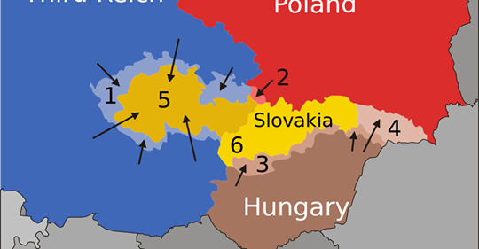 Uppdykande Gamla Dokument