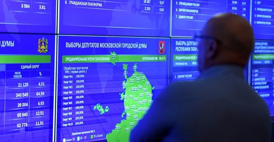 Möjliga Interveneringsintressen