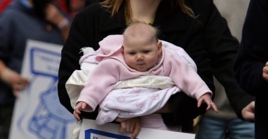 Kroppsdelsaffärer Med Aborterade Foster