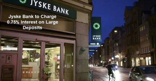 Hävstångseffektsuppbyggnad