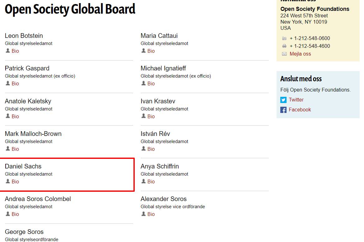 Den Blyga Kopplingen In I Investor