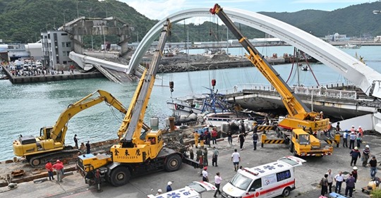 Slumpiga Broar I Asien