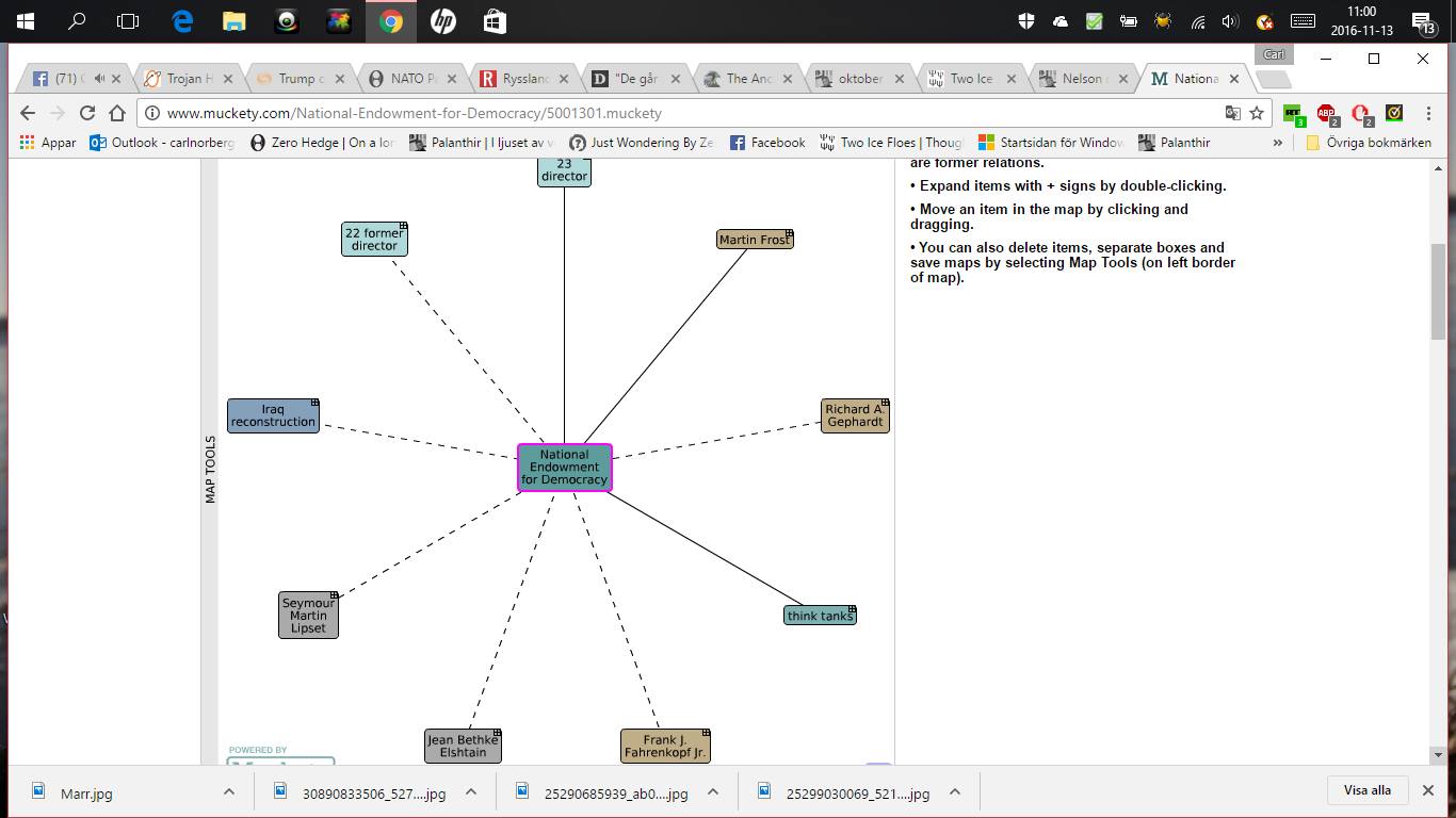 NED, En GO - Inte NGO