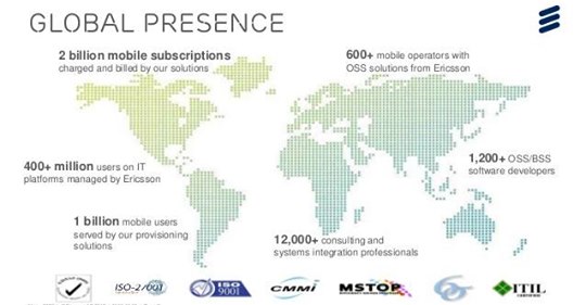 Nordkoreansk Kärnkraft