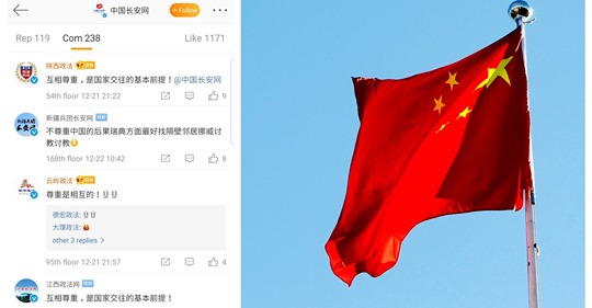 Ett Fåtal Svenskar & Kina