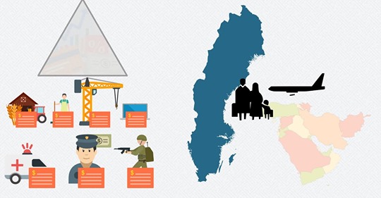 Ränteproblemet Del 2