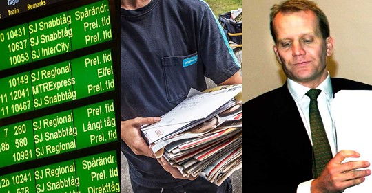 Förlust & Förtjänst