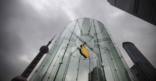 Förhållanden & Inbördes Beroende