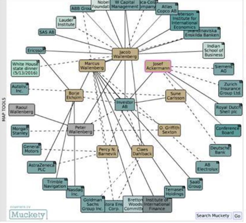 Den Djupa Staten Är Sverige
