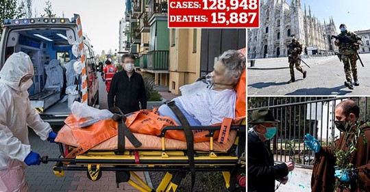 Sjunkande Dödssiffror I Italien