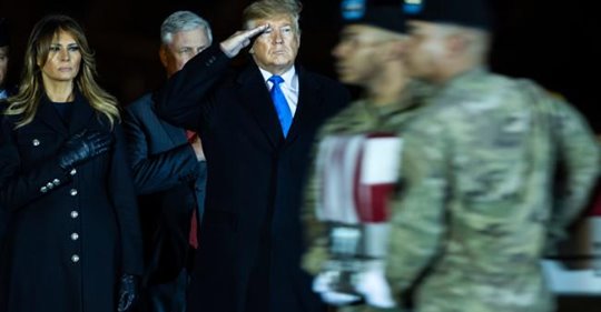 Coronaskyddad Militär