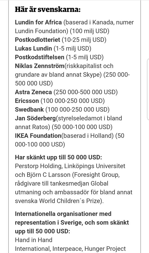 Svenskarna Bakom Clinton
