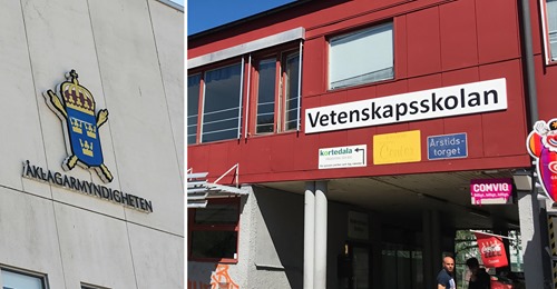 Ekonomisk Islamistpolarisering