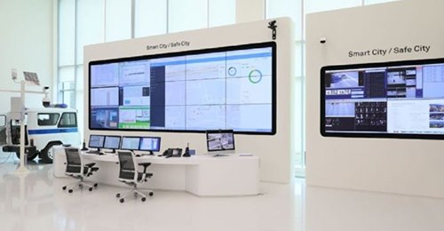 Praktiskt Huaweiflyttade Investeringar