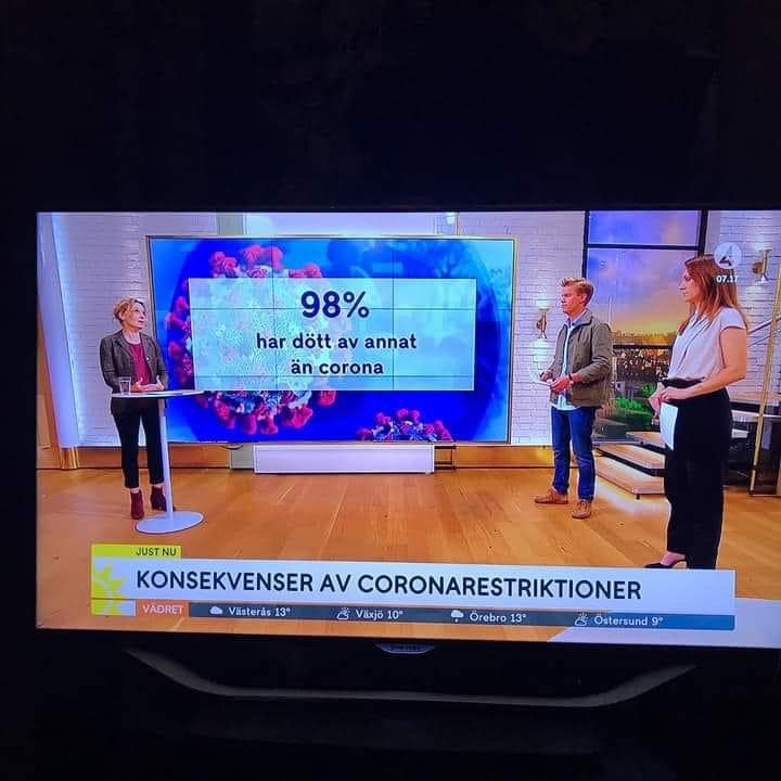 Medialt Erkänd Skrämselpropaganda