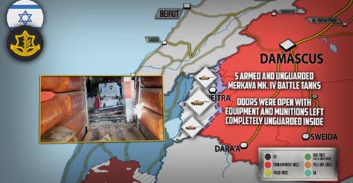 Docksoldater & Övergivna Stridsvagnar