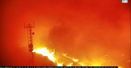 Uppflammande Stresspress