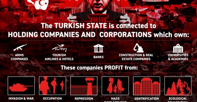 Företagsnytta Framför Statsnytta