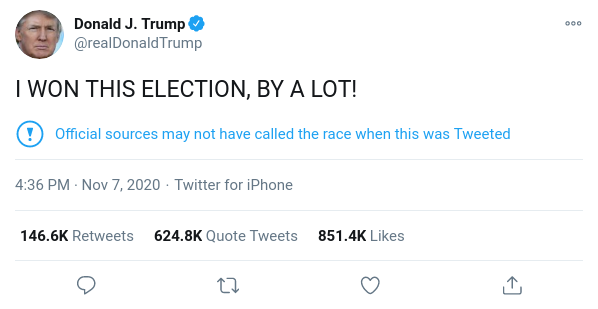 Trump Twittrar Vinst