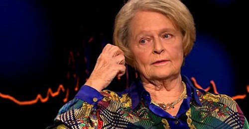 Kommunicerad Mobilkänslighet