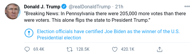 Fler Röster Än Röstare