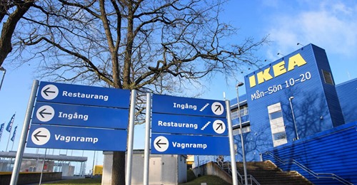 IKEA:s Kinesiska Träråvaruproduktion