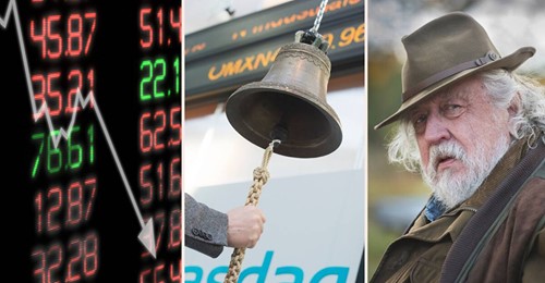 G.W. & Aktiemarknaden