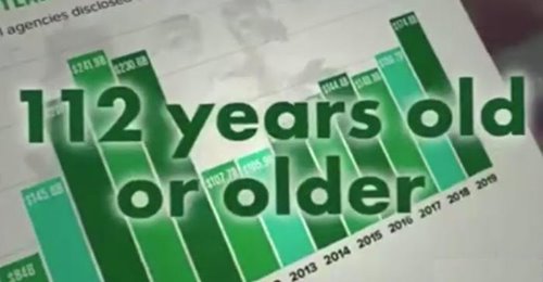 Miljoner Digitalt Aktiva 112 År & Äldre