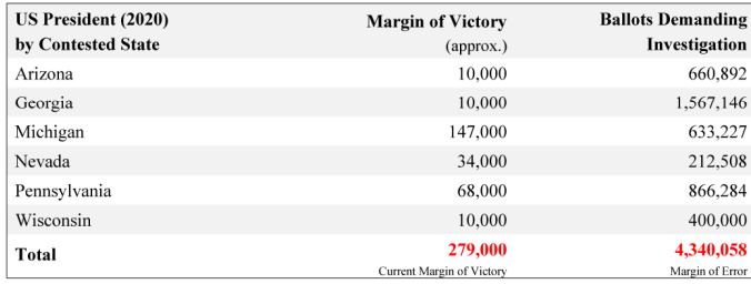 Kvarvarande Amerikanska Möjligheter