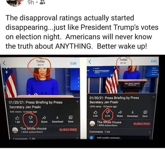 Manipulerade Siffror