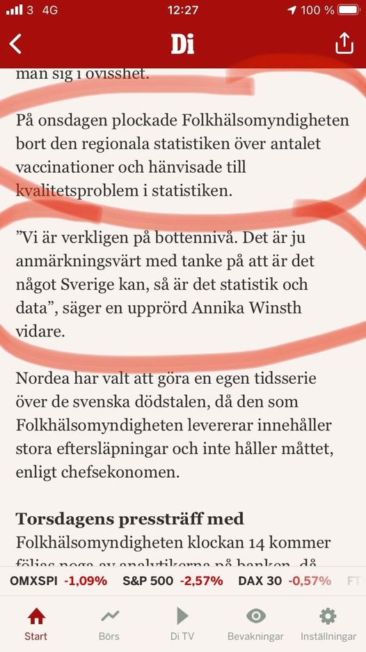 Upprörd Winsth Över Statistisk Covididoti