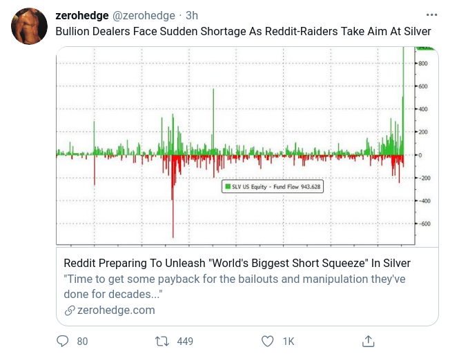 Silverbörs & Minnesvärd Vecka