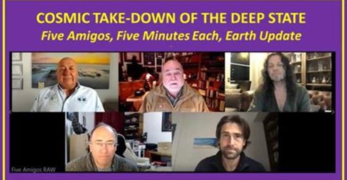 Fem Andra Perspektiv