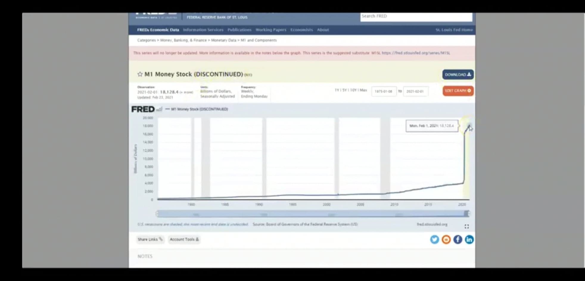 Räntebelastade Skuldpengar