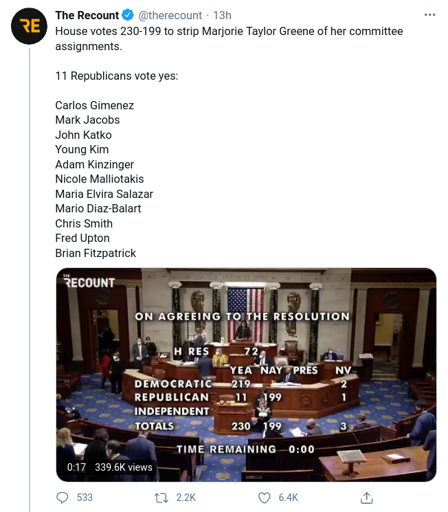 Röstat & Klart Om Marjorie Greene