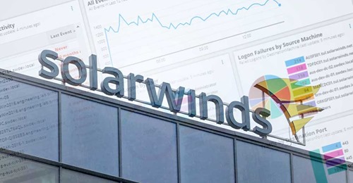 Hämtad Överföringsdata