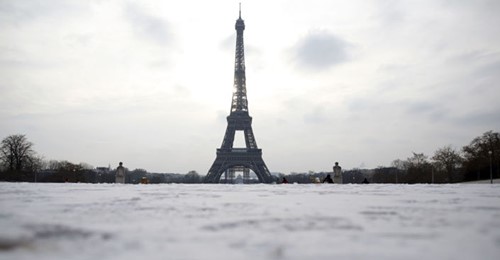 Frankrike & Rysk Gas