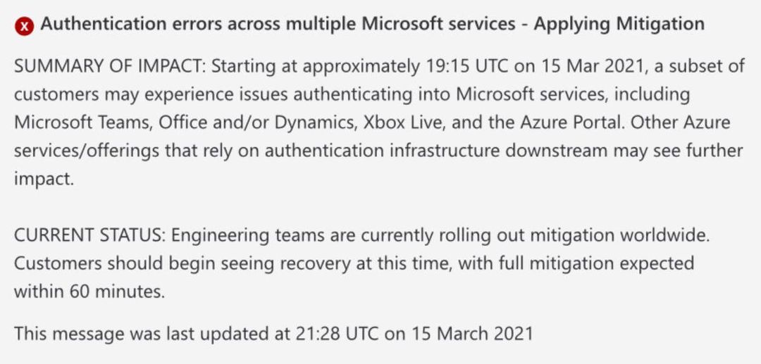 Microsoft Lindrar Autentiseringsproblem