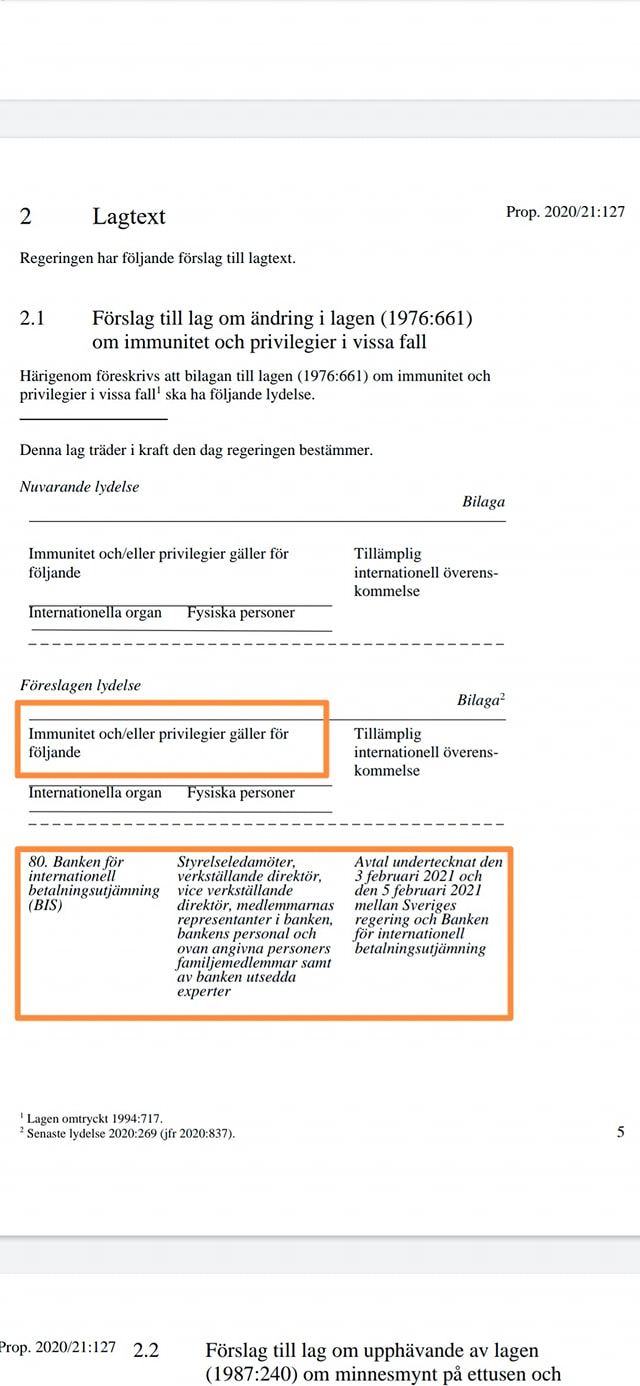 Värdlandsavtal Mellan Sverige & Banken För Internationell Betalningsutjämning Prop.2020/21:127